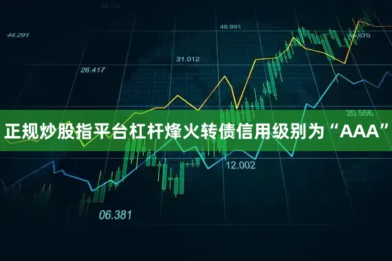 正规炒股指平台杠杆烽火转债信用级别为“AAA”